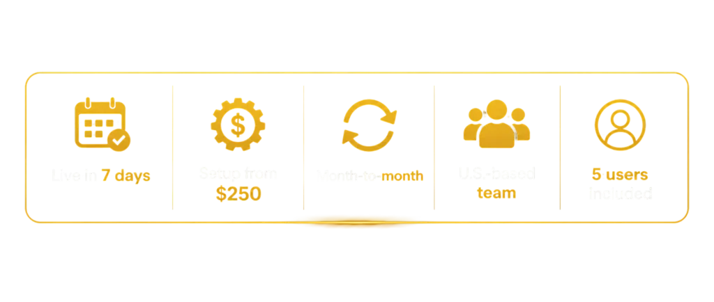 Premium Gold Features Bar