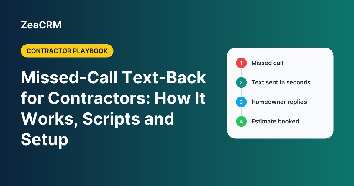 Missed-call text-back for contractors: a missed call becomes a text conversation and a booked estimate